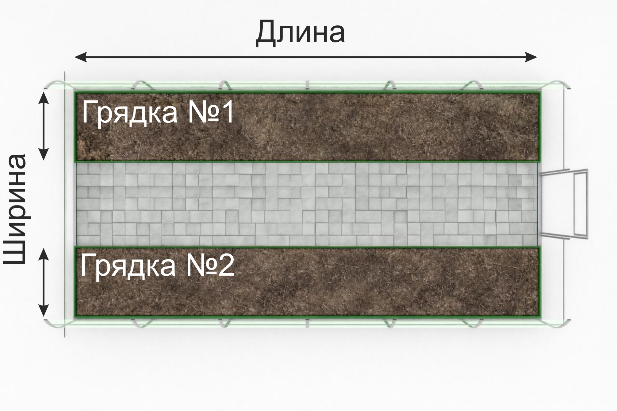 Схема расположения грядок